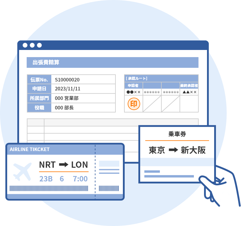 出張手当を自動で算出。海外出張・クレジットカード連携・仮払精算にも対応しています。