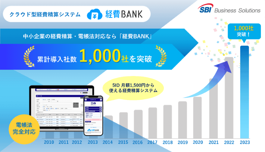 クラウド型経費精算システム「経費BANK」累計導入社数1,000社を突破